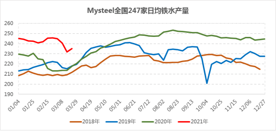 山西柳林2021年gdp_各地上半年GDP数据 为何山西 辽宁和黑龙江迟迟未公布