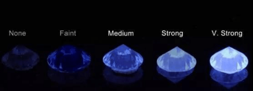 ��ʯ����:����ϸ��һ��,����֪�����鱦�ڻ�