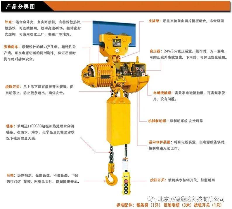 环链电动葫芦你想了解的这里都有