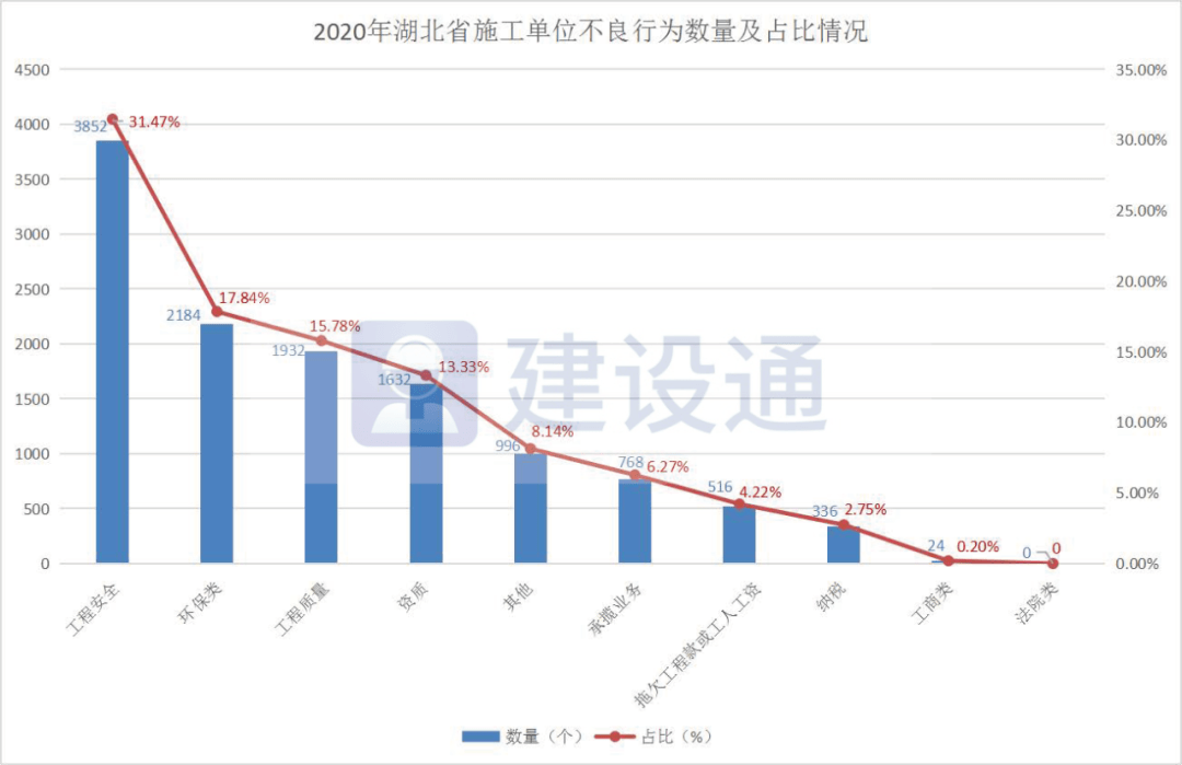 2020年湖北广水市GDP_2020年湖北省国民经济和社会发展统计公报