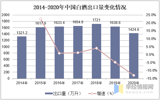 澳门有多少人口2020_内地赴澳门自由行签注暂停 官方 并无此事(3)