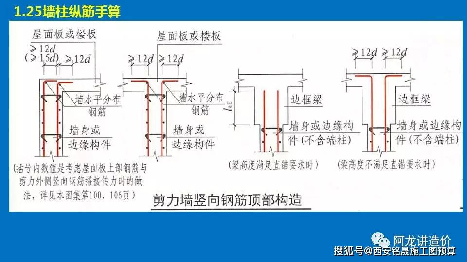 剪力牆牆柱鋼筋手算