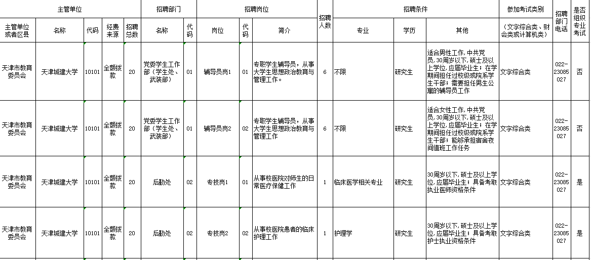 2021年天津出生人口_2021年天津拆迁规划图(2)