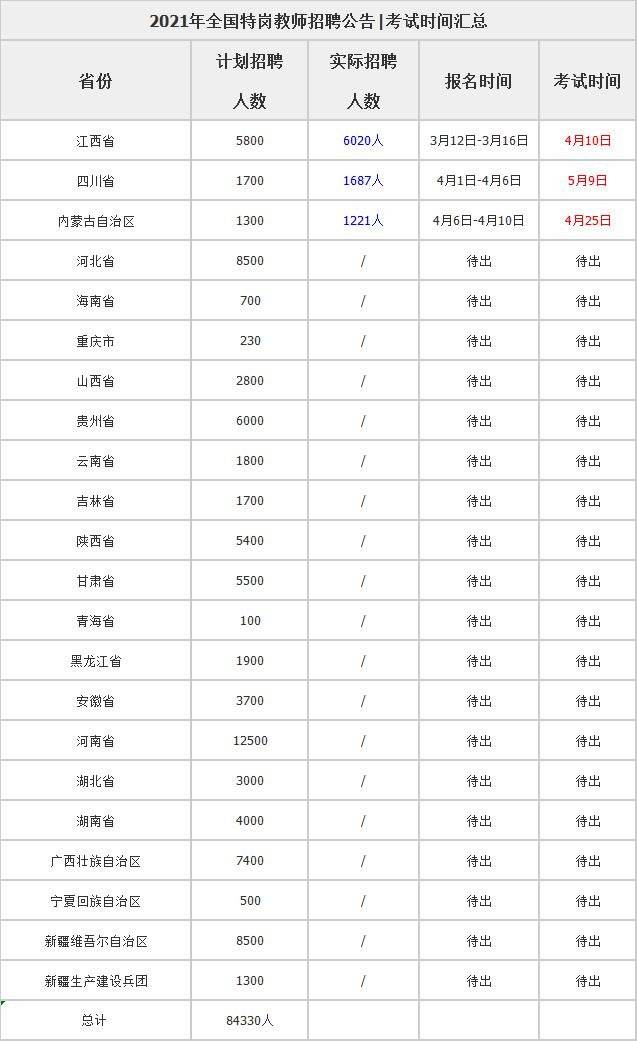 陕西省2021年总人口为多少人_陕西省人社厅赵云(2)