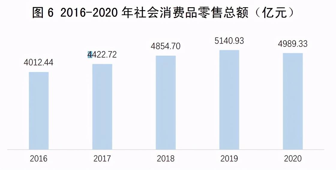 辐射人口_功能与规模之争 手机信令数据专题 三(2)