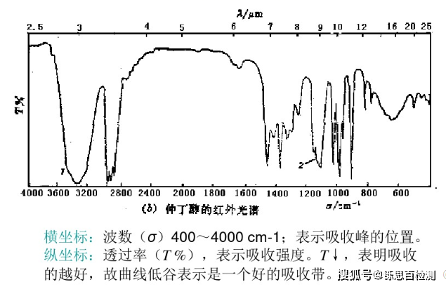 针管吸药水对应的科学原理是什么_吊针吊的是什么药水