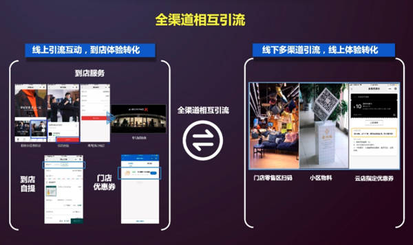 程序欲|森拉特小程序欲重磅升级 助力经销商布局暖通生态