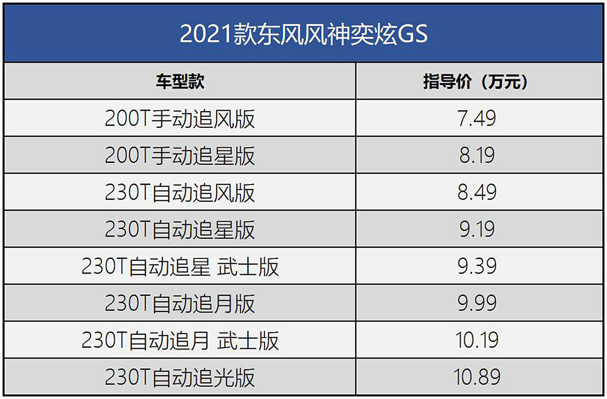 点击进入看图评论
