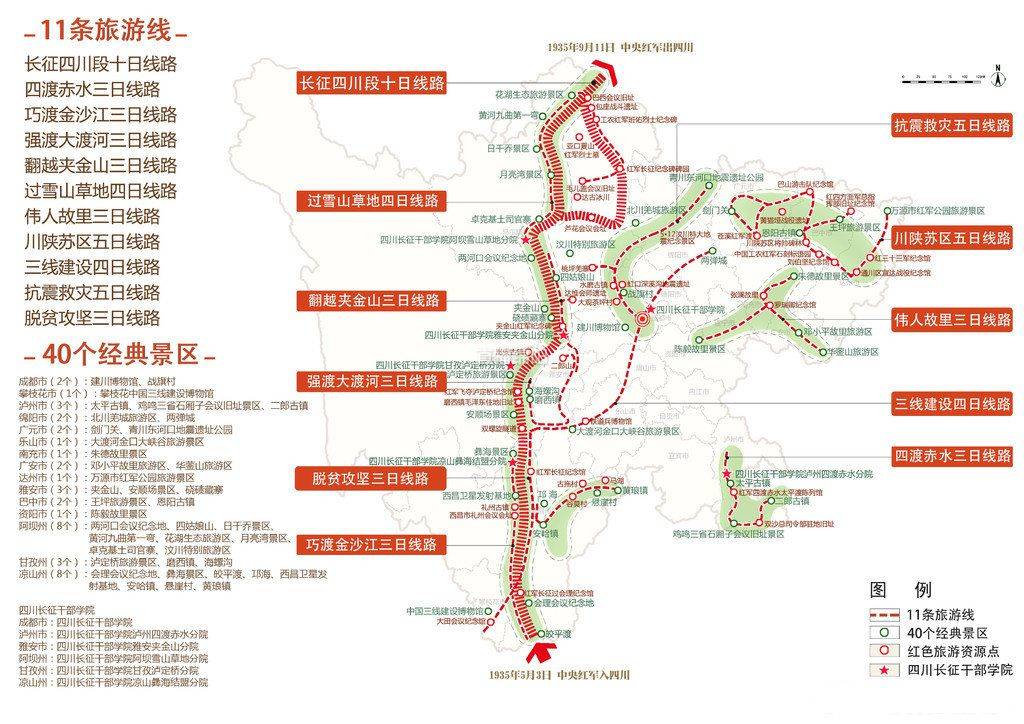 四川“打包”推出11条红色旅游线路，绵阳上榜这两条！