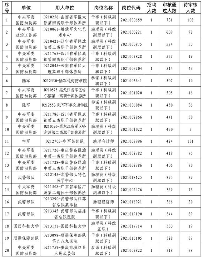 2019年11月17公布出生人口_刚出生的婴儿