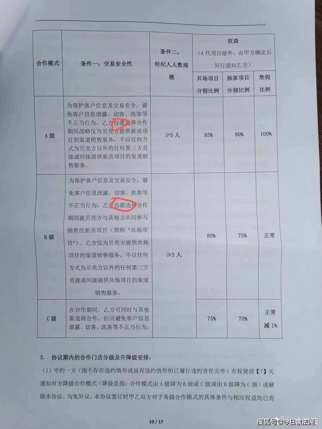 渠道分佣合作模式 a85cd82ec8d04e9a803fd8a22f531a30.jpeg