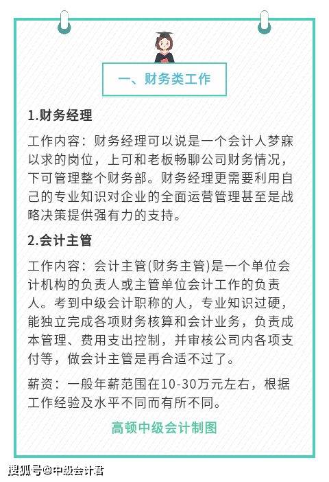 震驚這一地區2021年中級會計職稱報名人數首次突破4萬