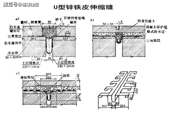 伸缩缝铁皮做法图片图片