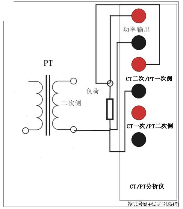 ctpt分析仪pt二次负荷