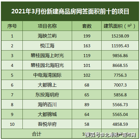 动态壁纸排行榜_一周图片排行榜