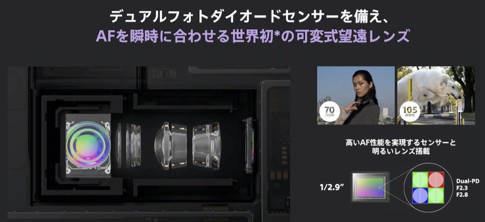 可变|索尼Xperia 1 III发布：4K 120Hz屏+可变焦段潜望镜