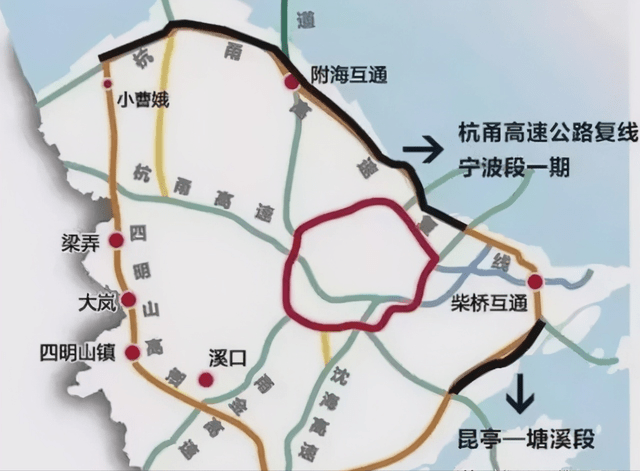 同时,杭甬高速公路复线东段还可连接谋划中的跨杭州湾公路二通道工程