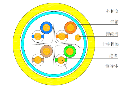 产品|罗格朗助力浙江工行信息智能化，高性能产品满足客户需求