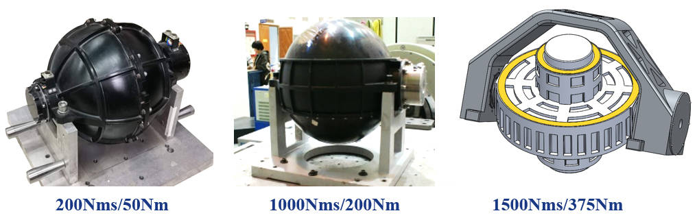 系列化磁悬浮轴承控制力矩陀螺航天级陀螺仪产品历来是国外严密封锁的