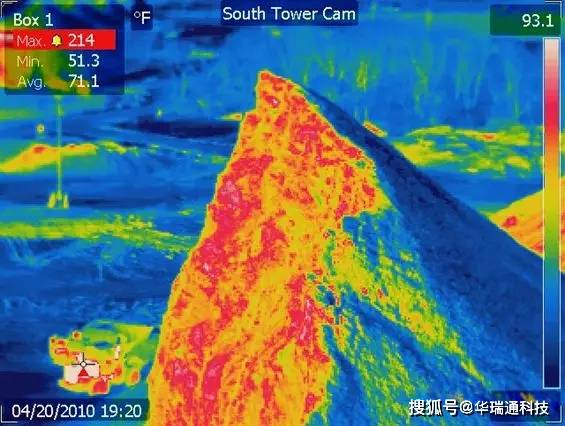 热成像用于煤炭火灾预警解决方案