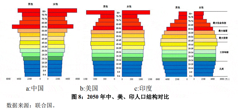 文科生躺枪,央行网红论文到底说了啥