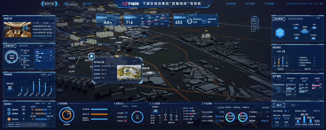 下城投奇点云数智城投驾驶舱打造转型示范新样板