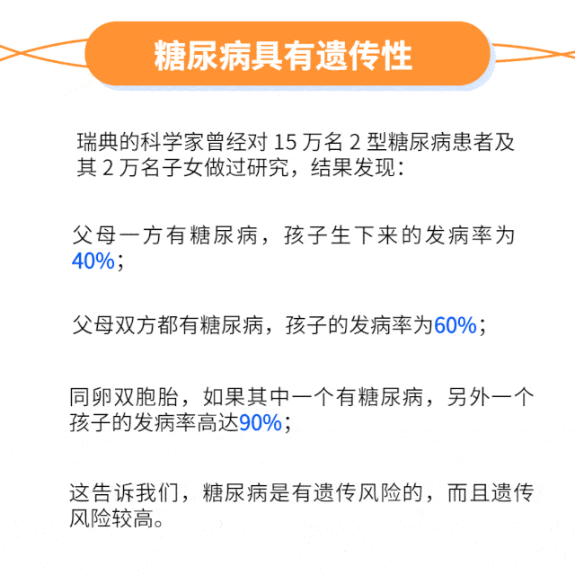 中世天合:糖尿病日 | 糖尿病也会"传染"?原因竟然……_遗传