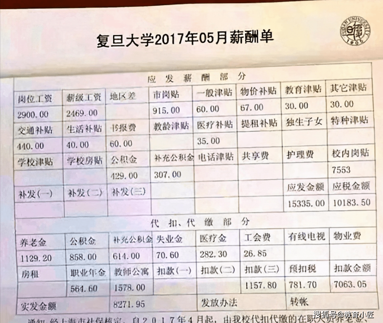 复旦大学教授工资单曝光,月收入不低,网友:只是"冰山一角"