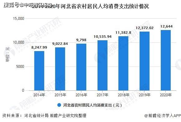 人均18平米解读_18岁男生照片(2)