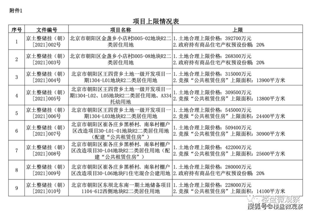 商品销售搭赠怎么做账_手账怎么做(3)