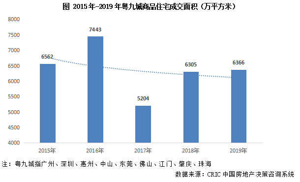 2021万亿gdp城市(3)