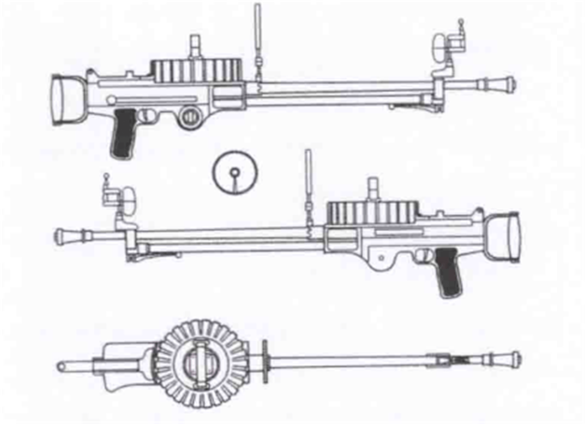 哈奇开斯,刘易斯,维克斯——一战航空机枪中的"三剑客"