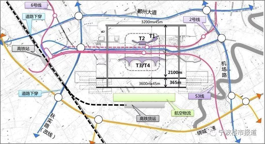 寧波臨空經濟示範區管理委員會就《寧波西綜合交通樞紐(空鐵一體)規劃