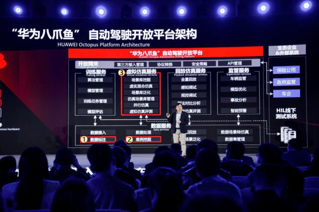 油门|华为给智能汽车时代深踩了一脚油门