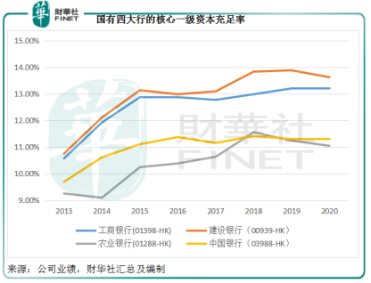 北苏丹人口有多少2020年_北苏丹王国