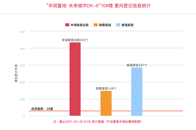 西安国际港务区的gdp_2017年西安各区县GDP总量排行榜 高新区突破1200亿排名第二 附榜单