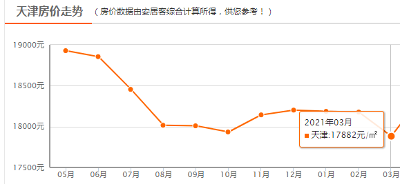 未来兰州人口能突破一千万吗_兰州人口