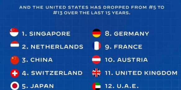 世界基础建设投资占gdp比例_中国近年过度投资约占GDP10 普通家庭年承担4 成本