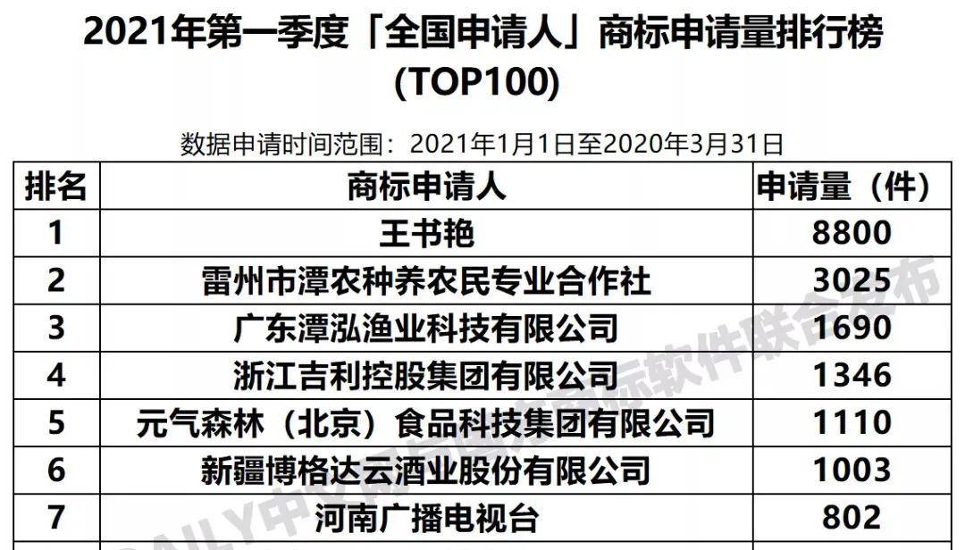 2021全国有多少人口_保田镇有多少人口(3)