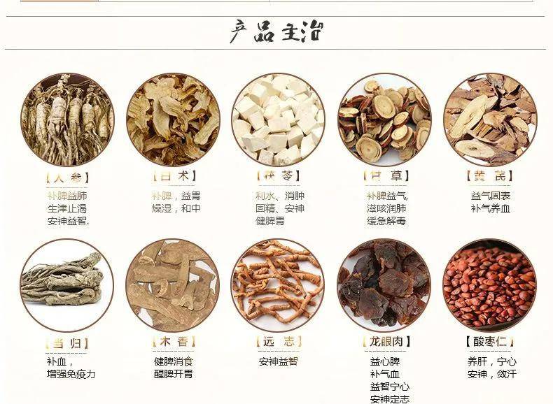 【中药处方】