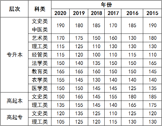 兰州有多少人口2021_2021年,兰州西固站在了风口上(3)