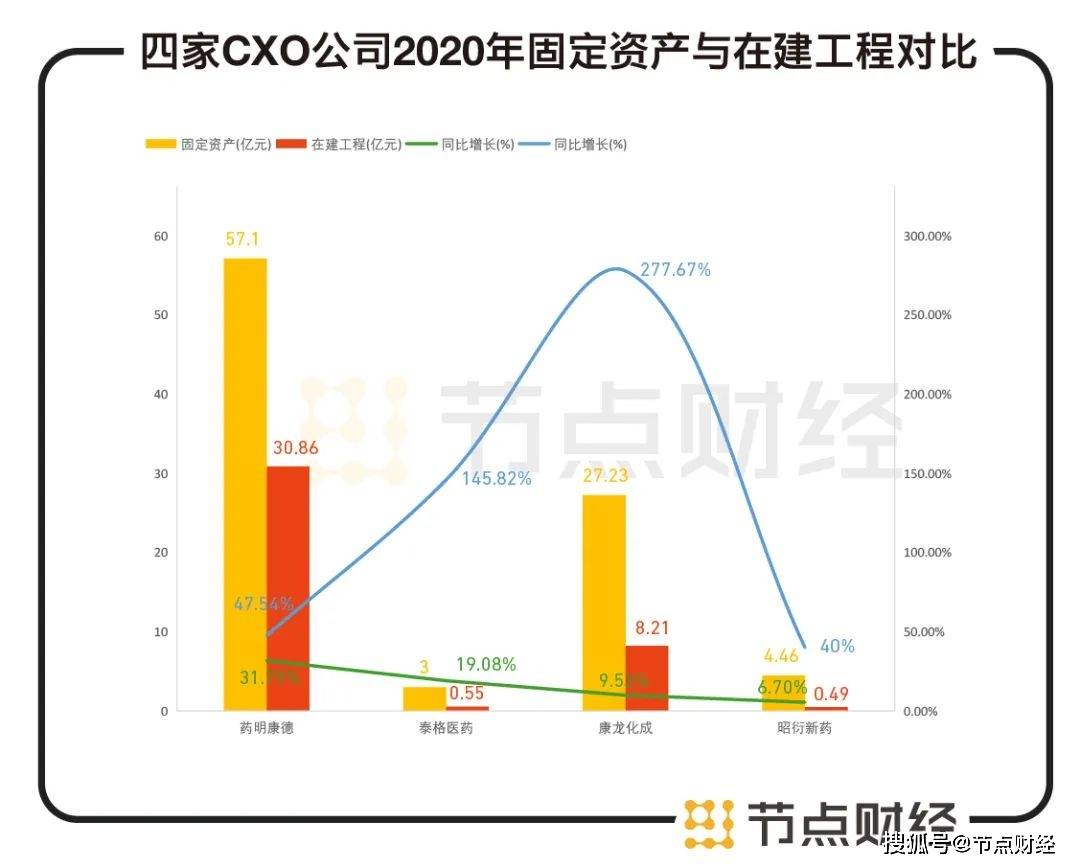 贵港和玉林2020年gdp差距_会东县2020年GDP 四川会东县2021年图片(3)