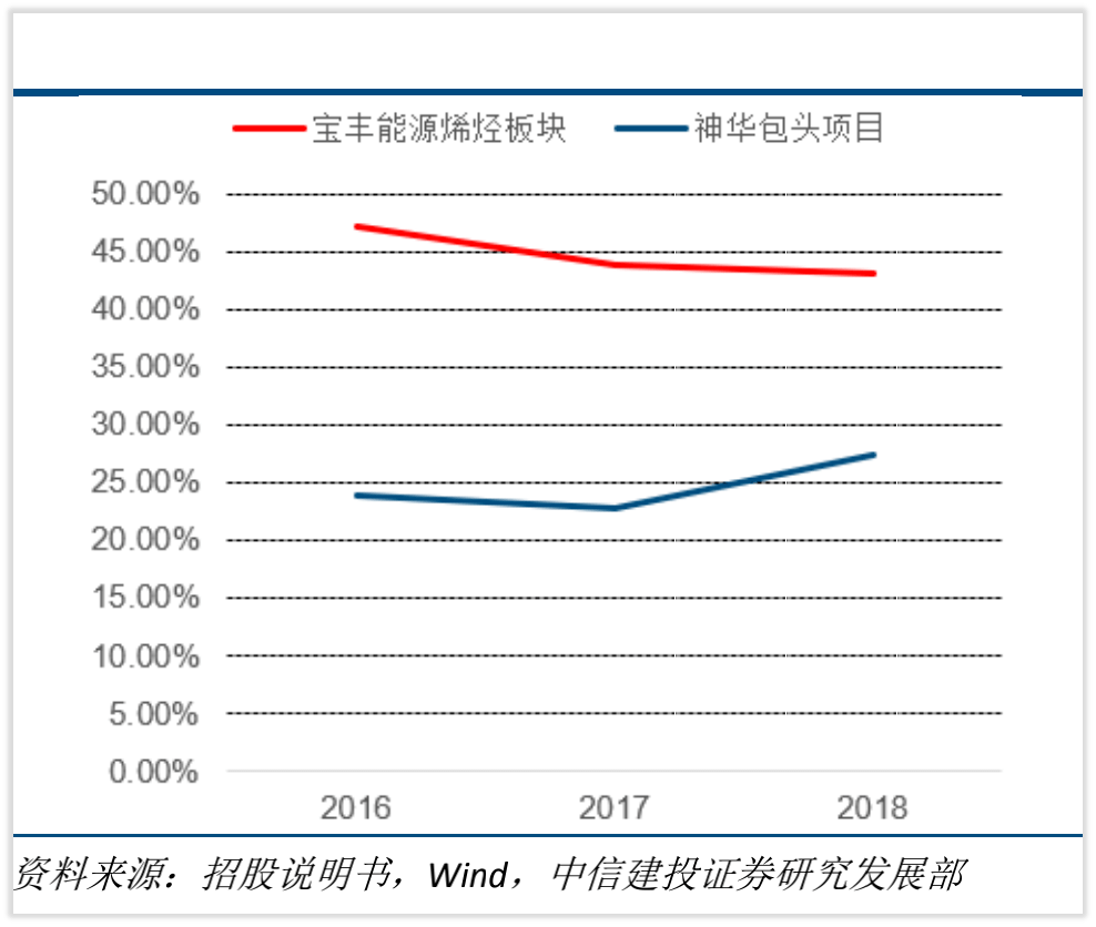 65de22588ca14073a62e5159cf98eca1.png