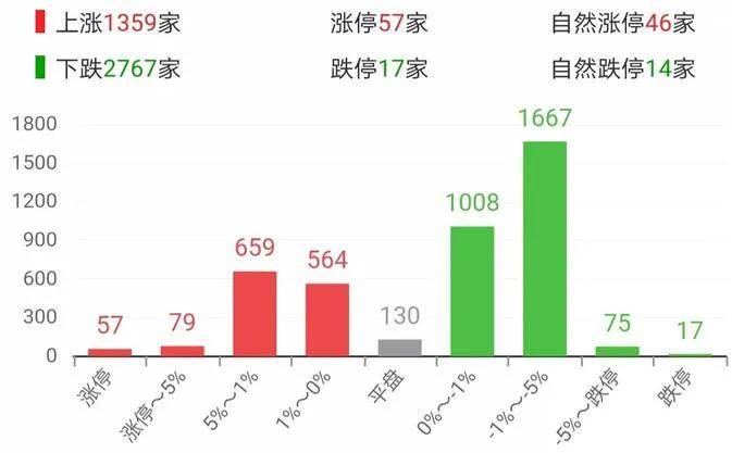 公务员跟当地gdp关系_这个专业,考公务员比较容易,大学素有 五院四系 之称(3)