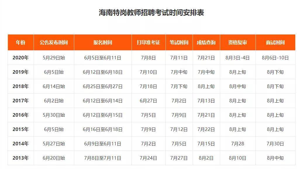 2019年底海南剩余未脱贫人口_海南脱贫攻坚图片(2)