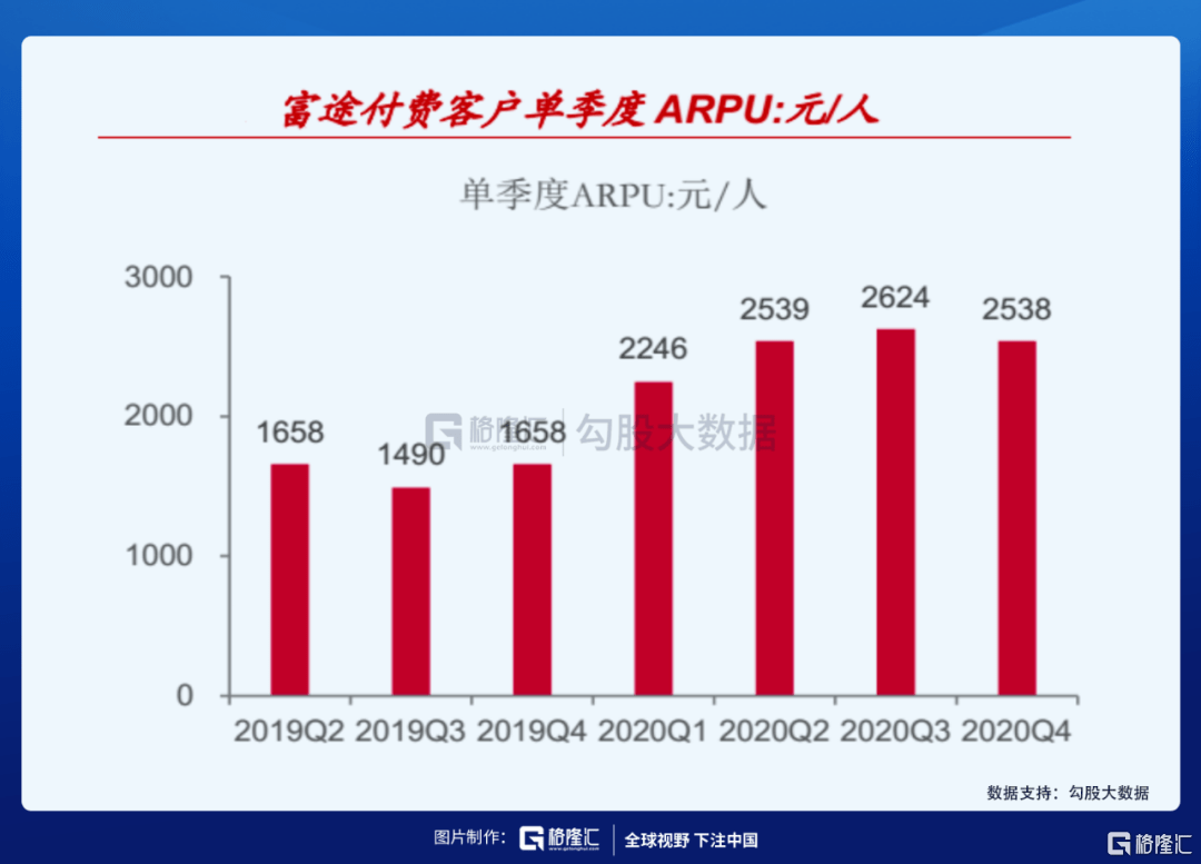 一个大的公司能贡献多少gdp_数据 八大菜系 贡献了多少GDP(3)