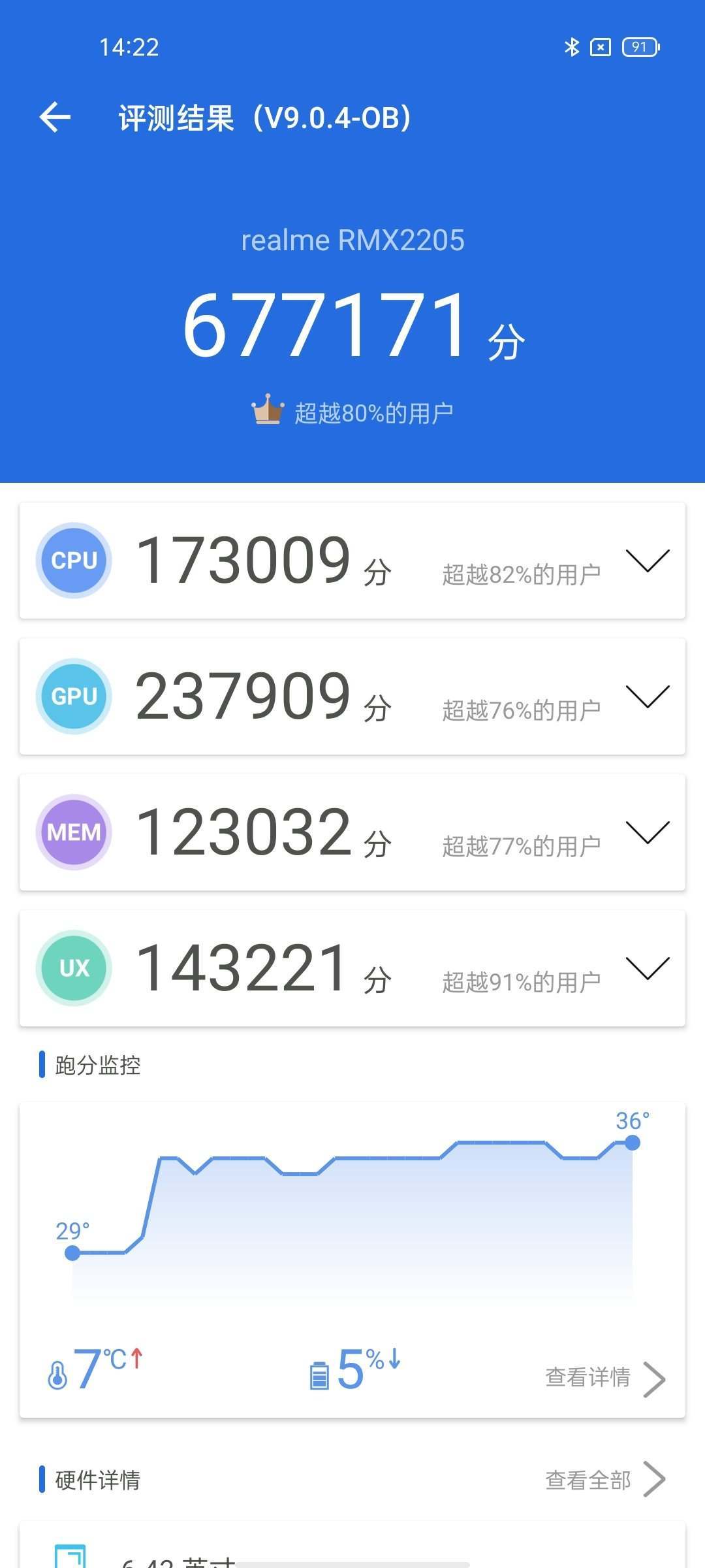 的设计|配色跑分双“发光”，realme真我Q3或成最强千元机