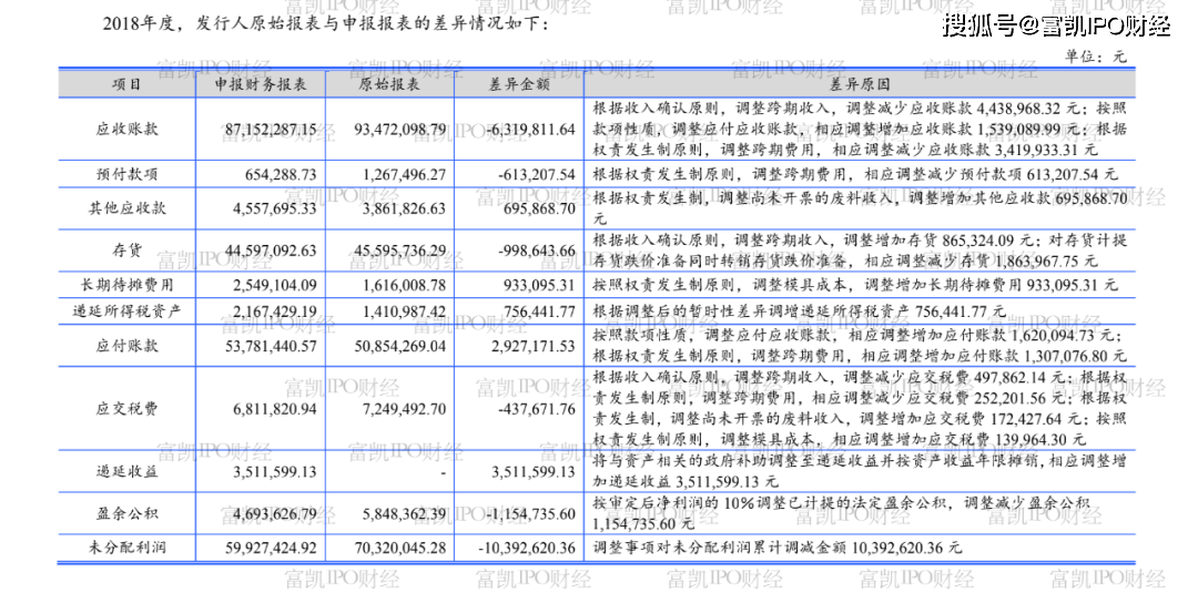 南京人口多还是西京人口多_南京人口学院(2)