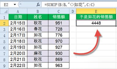 错误|Excel中Sumif函数详细使用教程