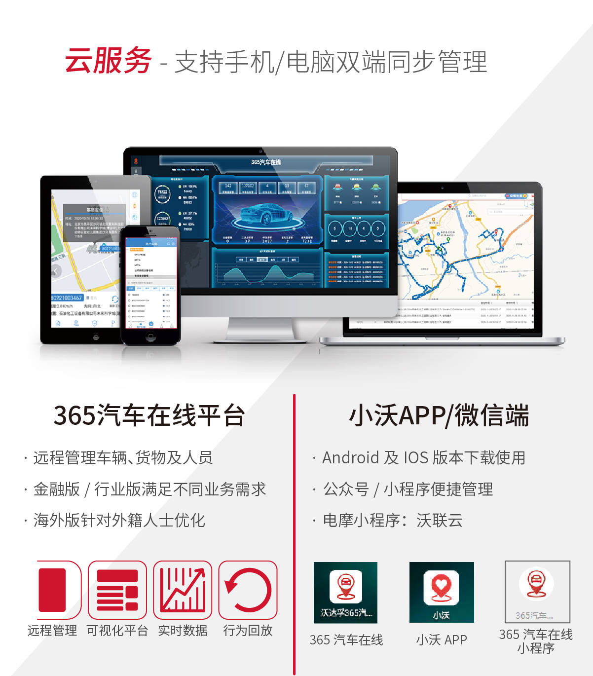 沃达孚物联网技术在汽车定位管理上的应用车联网智能化管理